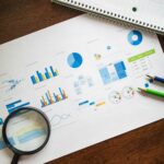 workoholiks-Performance Marketing